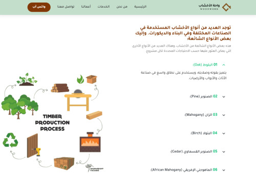  صورة للمشروع موقع واحة الأخشاب لتصنيع الخشب والنجارة